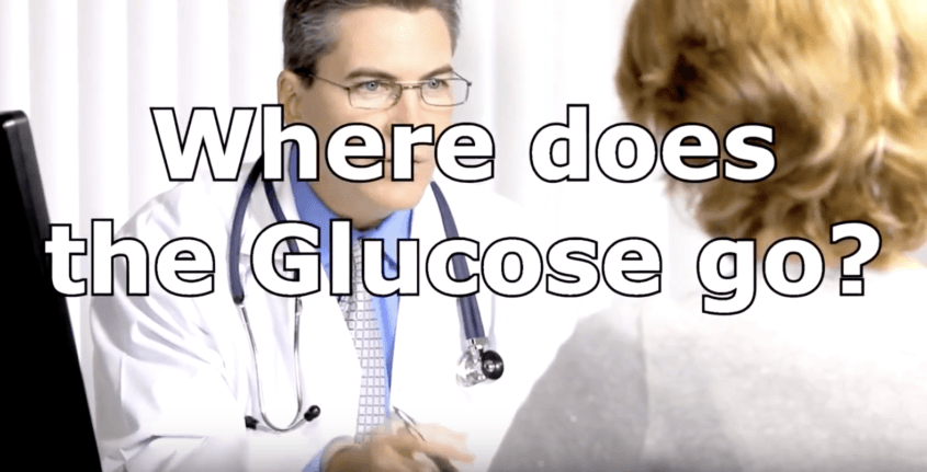 Diabetes Side Effects Of Glucose Regulating Medications Nutrition Test